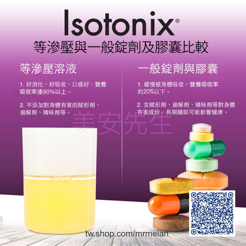 美安-等滲透產品與錠劑膠囊比較