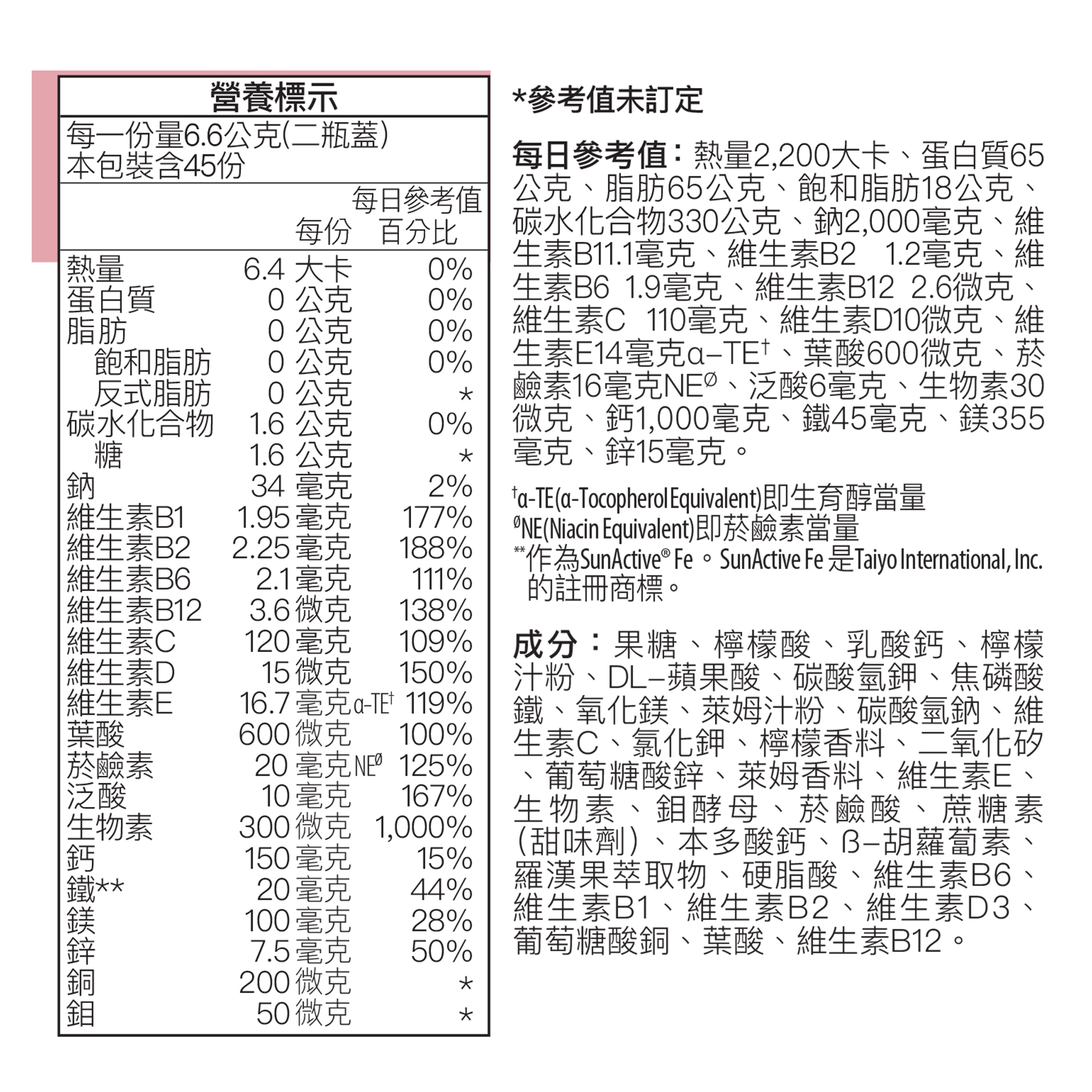美安-愛尚它-孕婦綜合維生素粉末-產品說明